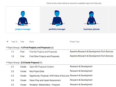 Role-based Microlearning Portal thumbnail