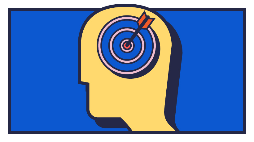 Obsidian Learning - Performance Support