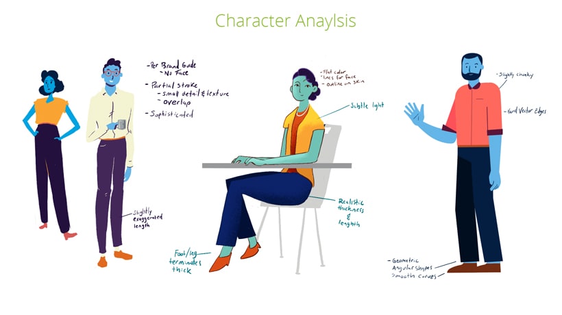 Character Development