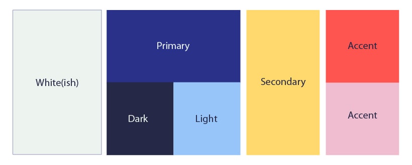 Color Language Defined