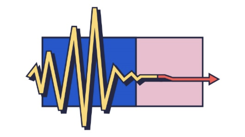 Highly Technical Hands-On Content