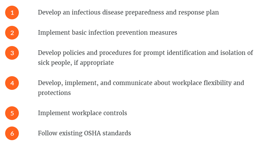 Obsidian Learning - Adapting Learning to the New Normal Steps