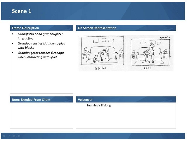Learning video storyboard