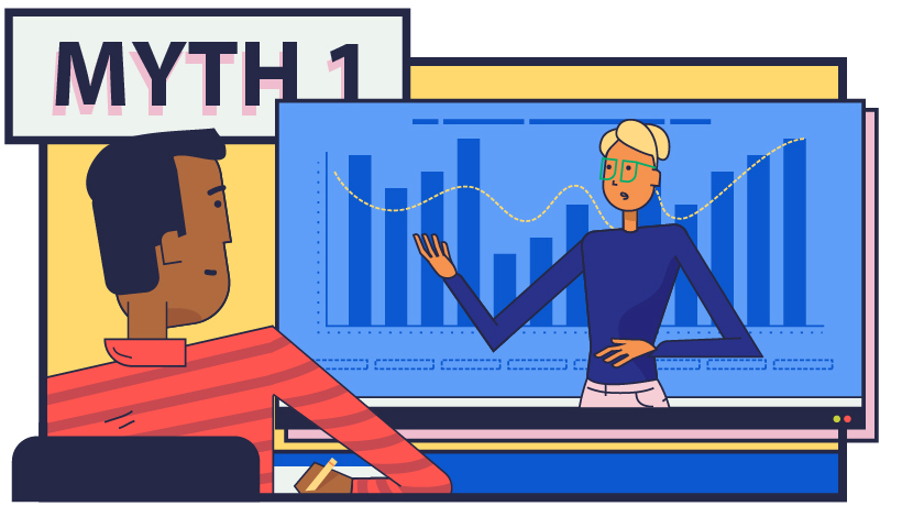 Obsidian Learning - Myth 1 - Virtual Instructor-Led Training