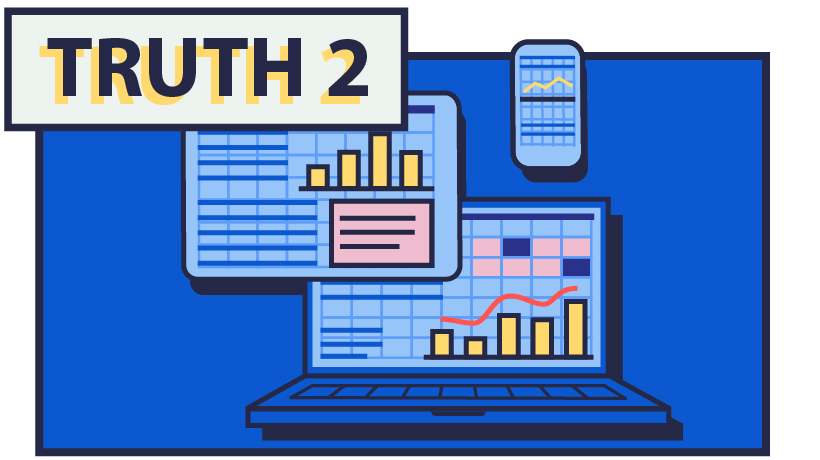 Obsidian Learning - Truth 2 - Success of Virtual Learning Depends on Your Technology